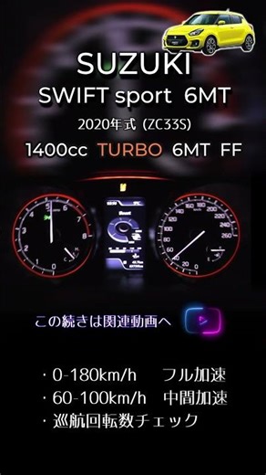 スイフトスポーツ ZC33S（6MT）全開0-100 フル加速【Shorts】