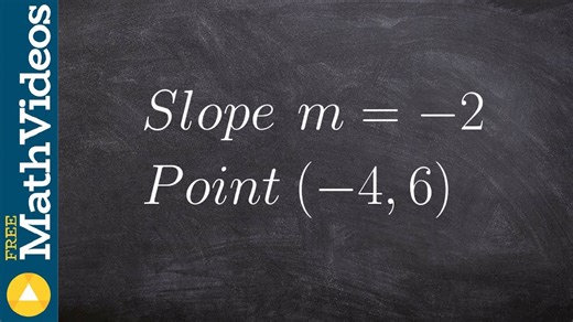 Find the equation of a line through a point with a given graph