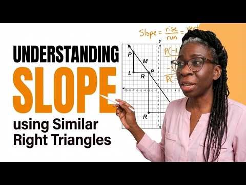 8th Grade STAAR Math - Understanding slope using similar right triangles