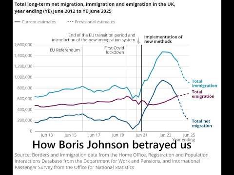 The ‘Boriswave’ – was Boris Johnson the most treacherous prime minister in British history?