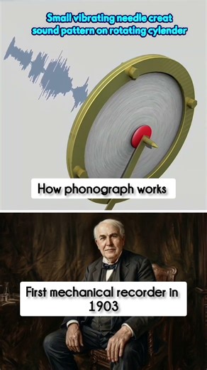 how first mechanical recorder works working of phonograph a