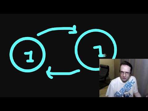 Reference Counting in C