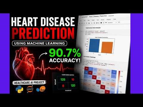 Predicting Heart Disease Using Machine Learning Healthcare Data Analytics Project