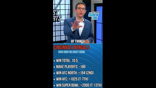 Bang the over when it comes to the wins.