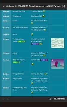 PBS Kids Broadcast Schedule Archive: October 11, 2004 - October 12, 2004