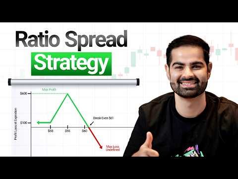 Ratio Spread Option Strategy | Call & Put Options