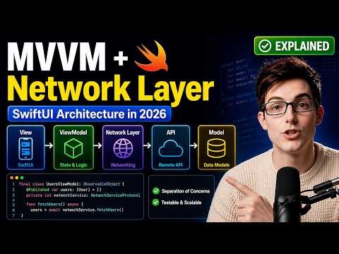 SwiftUI Architecture in 2026: MVVM + Network Layer Explained
