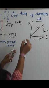 LAST DAY ALERT: Crack Change of Order Integral & Join @ ₹299 | GATE 2026 Now!