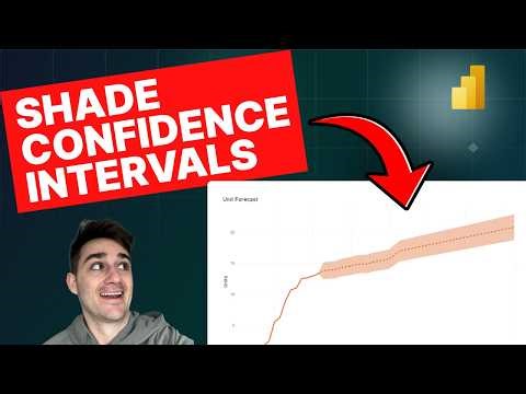 Learn how to visualize confidence intervals in Power BI for better decision making