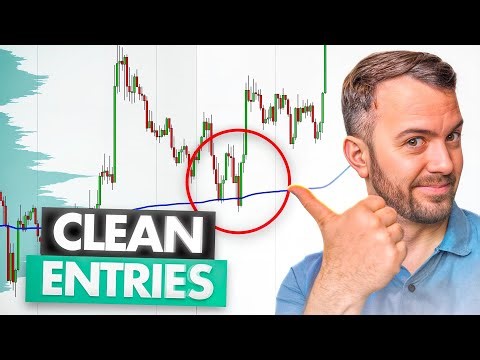 VWAP + Volume Profile: The Cleanest Support/Resistance Combo