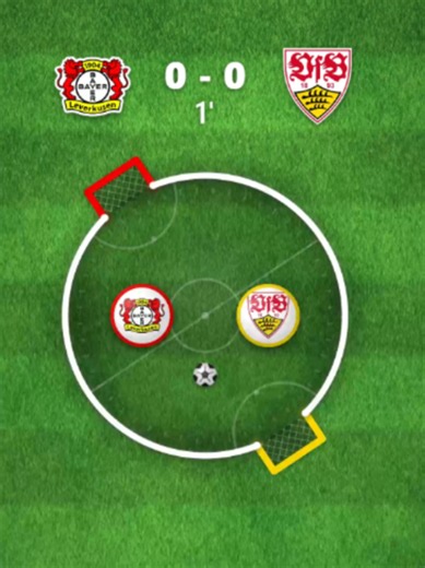 Bayer Leverkusen x VfB Stuttgart #bayer04 #vfbstuttgart #bundesliga