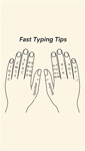 Fast Typing Hacks You Must Try 🙄