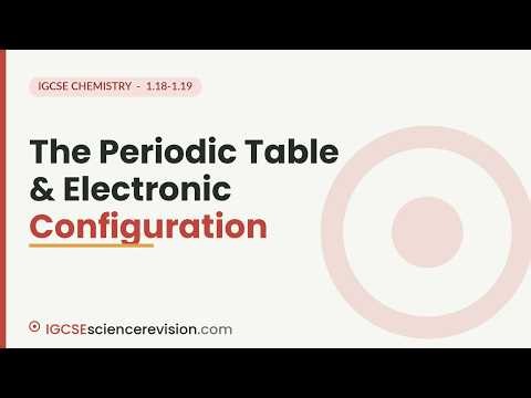 The Periodic Table & Electronic Configuration | IGCSE Chemistry Revision