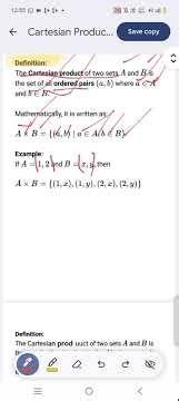 Cartesian Product: The Math Concept You Didn't Know You Knew