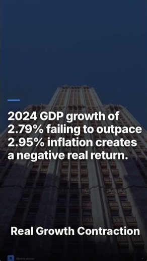 US Economy is Shrinking in Real Terms (2024 Data)