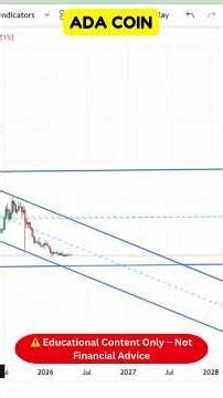 ADA Coin Analysis 🧭 | Cardano Chart Structure Simplified I
