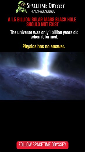 This Supermassive Black Hole Breaks Everything We Know #space #physics #cosmos