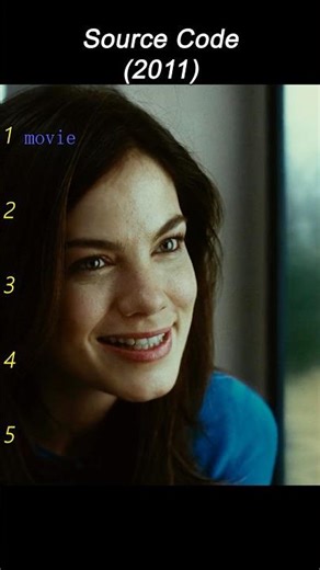 🎬 Title: Source Code (2011)
