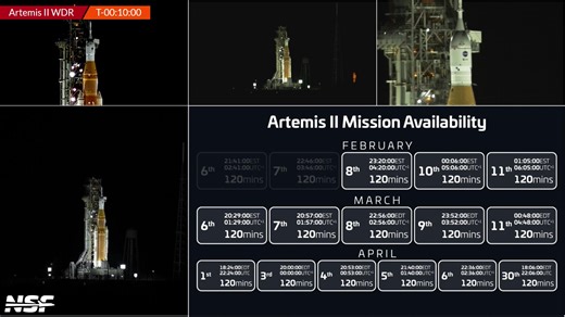 NASA conducts Wet Dress Rehearsal on SLS ahead of Artemis II | NASASpaceflight.com