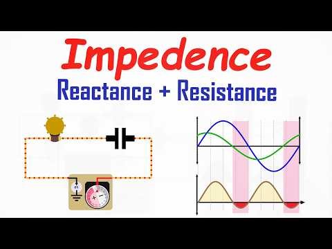 AC Power Explained: Why Resistance Isn't Enough ? (Impedance & Reactance)