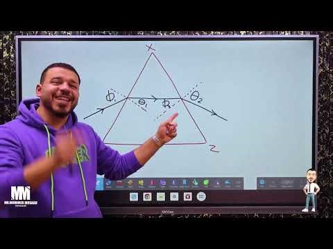 Chapter 3 Part 2 (Normal Prism - Minimum deviation) - 2nd Secondary - Physics