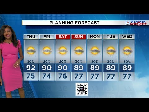 Local 10 Weather Video Forecast: 05/13/26 Evening Edition