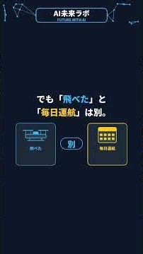 空飛ぶ車、ついに現実へ？「飛べた」と「毎日運航」は別 #空飛ぶクルマ #最新技術 #未来予想 #次世代モビリティ #AI未来ラボ