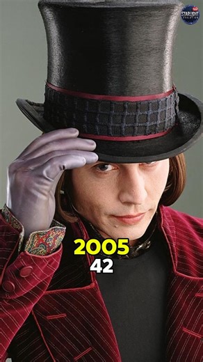 Then&Now। Charlie and the Chocolate Factory (2005 To 2026)