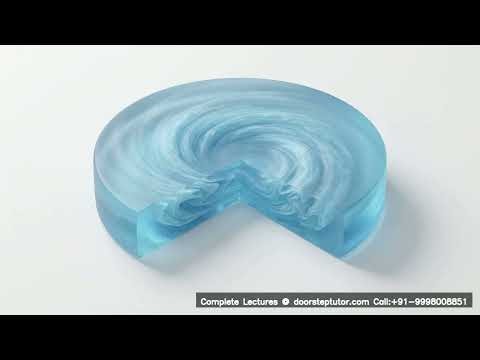 Polar Vortex & Jet Stream Explained 🌬️ | 2-Story Containment System | UGC NET Geography