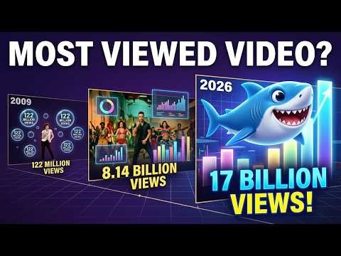 You Won't Believe What the Most Viewed Video Is Now!