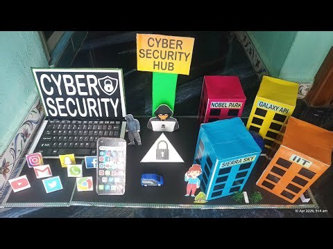 Cyber security 3D working model 