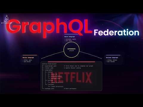 GraphQL Federation: The Architecture That Powers Netflix's 70+ Microservices