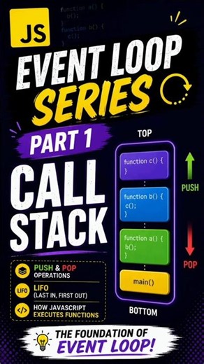 JavaScript Event Loop Series #1 | Call Stack Explained in 40 Seconds 🔥