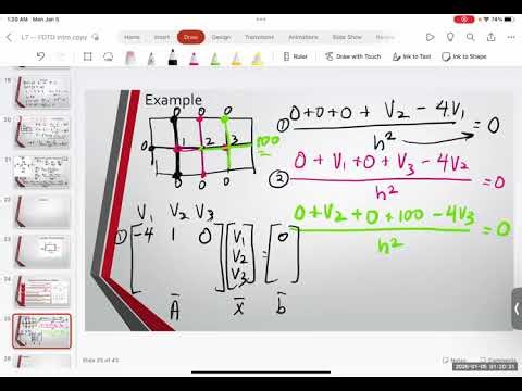 Finite Difference (FD) Introduction: Part 2 Derivatives to Finite Differences
