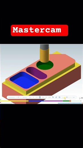 Mastercam Programming Tutorial 🔥 | CNC Machine Full Guide for Beginners & Operators