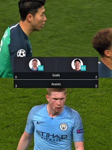 KDB and Son Duel: KDB vs Son Quarter Final Highlights (4-4)