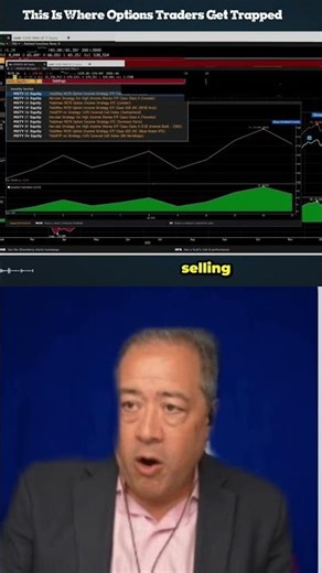 MicroStrategy Stock Analysis: Is It Working? #shorts
