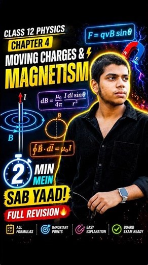 Class 12 Physics Chapter 4 ⚡ 2 MIN MEIN FULL REVISION | Moving Charges & Magnetism #shortsfeed