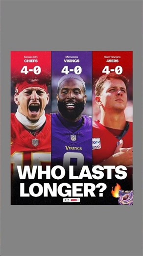 Mahomes, Jones, and Purdy Battle for Gridiron Dominance!#nfl#patrickmahomes#brockpurdy