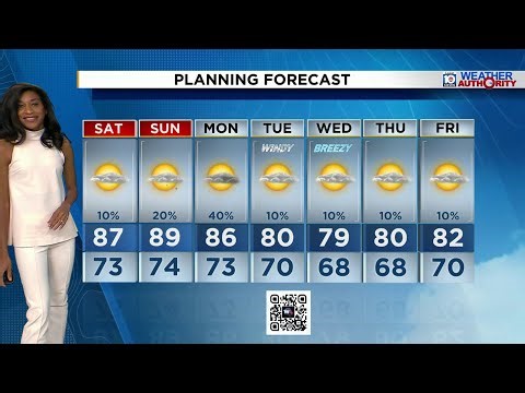 Local 10 Weather Video Forecast: 04/17/26 Evening Edition