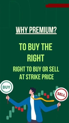 Options Simplified: Spot, Strike, Premium Explained #trading #tradingeducation #bankniftyoption