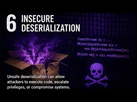 Insecure Deserialization 📲🎼🖥 (The Poisoned Object) (Digital Fortress Opera Volume 1)