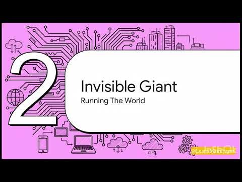 What is Mainframe? Explained for Beginners (Full Guide)