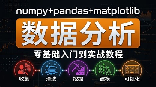 【Python/数据分析】零基础学会numpy+pandas+matplotlib数据处理，带你轻松搞懂数据可视化！