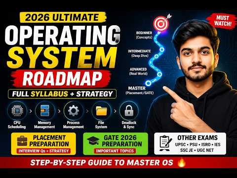 🎯 Complete OS Roadmap | Syllabus Explained for Placements & GATE 2026(Step-by-Step Guide) 🚀