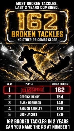 Can You Name the RB With the Most Broken Tackles in the last 2 Years?