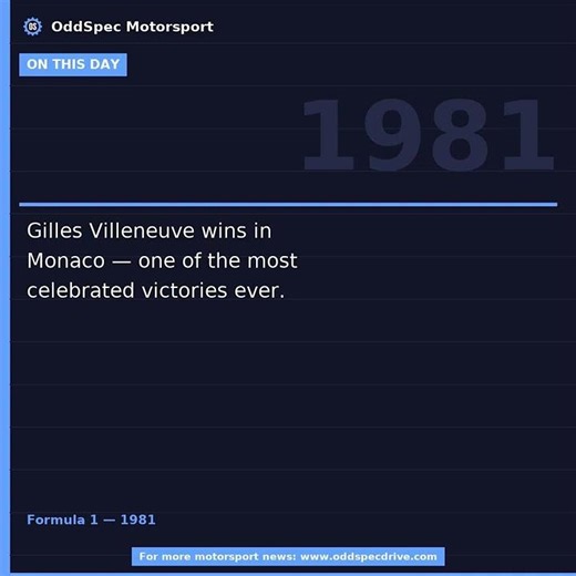 On This Day in F1 — 1981