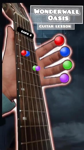 How To Play Wonderwall - Oasis (Guitar Tutorial)