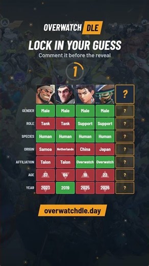 Only one Overwatch hero fits these clues. Who is it?