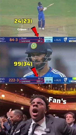 Ruturaj Gaikwad Storm 💥 From 24(23) to 123(57)#RuturajGaikwad​#INDvsAUS​#CricketShorts​#Gaikwad​